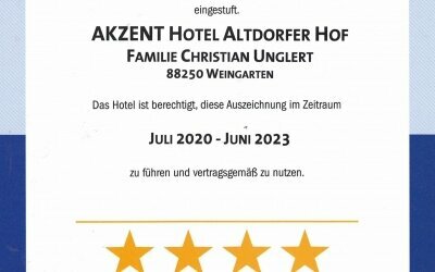 Zertifizierte Hotelklassifizierung 