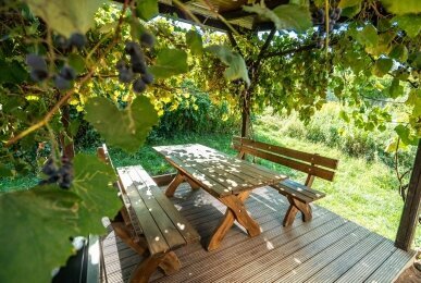 Winzerhof Küssler - Hotel-Außenansicht, Quelle: Winzerhof Küssler