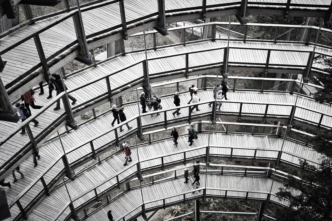 Die schönsten Sehenswürdigkeiten