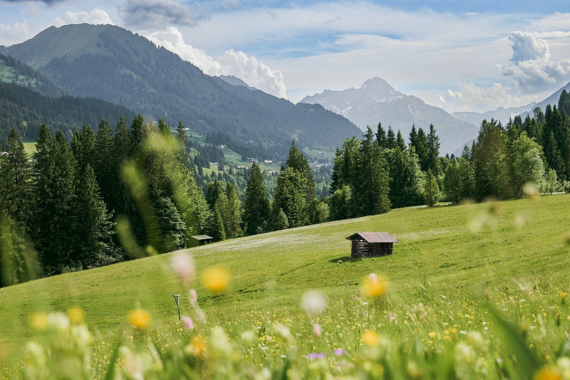 Urlaubsorte & Reiseziele