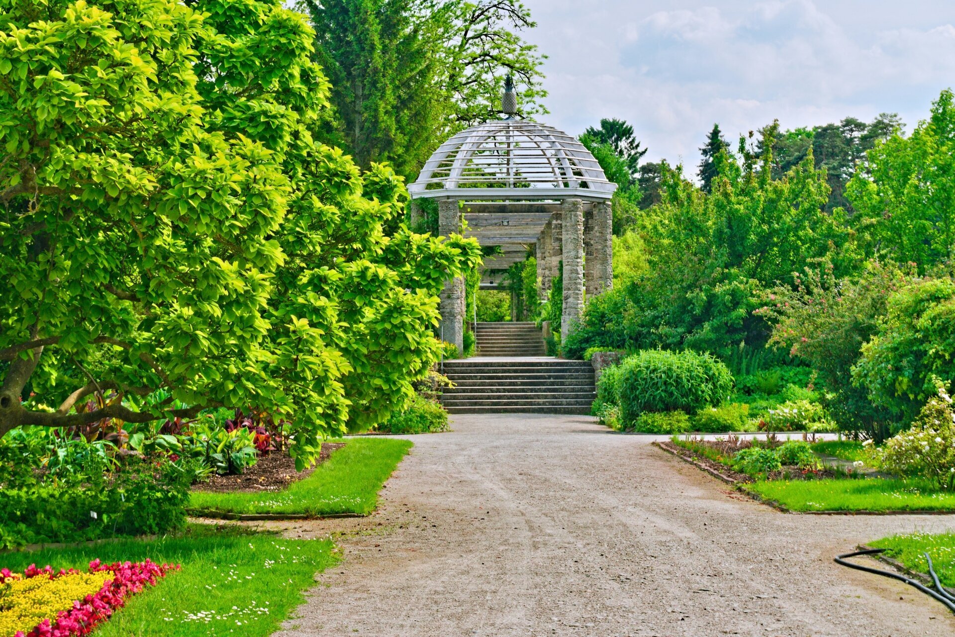 Die schönsten Sehenswürdigkeiten