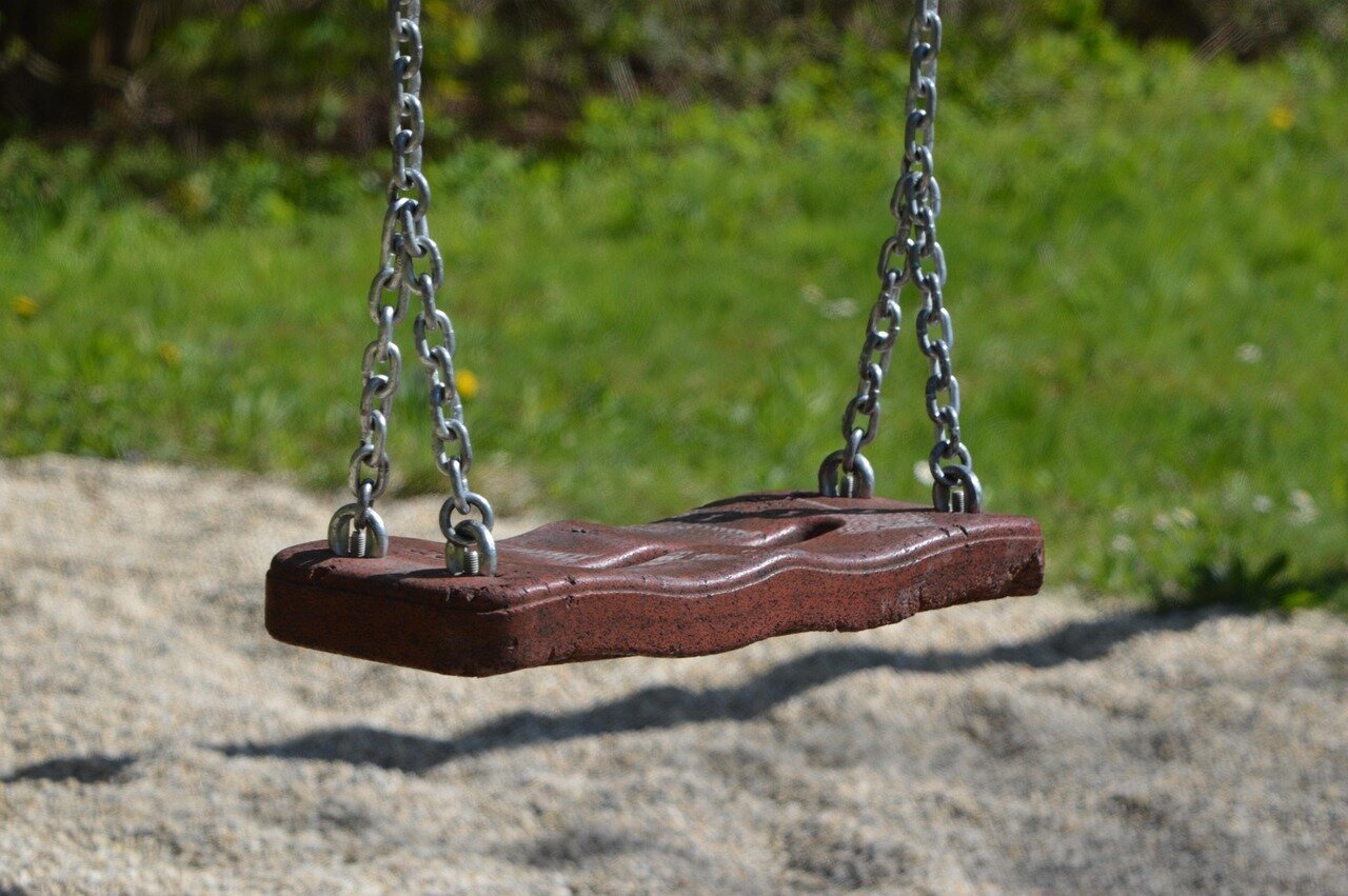 Die schönsten Sehenswürdigkeiten