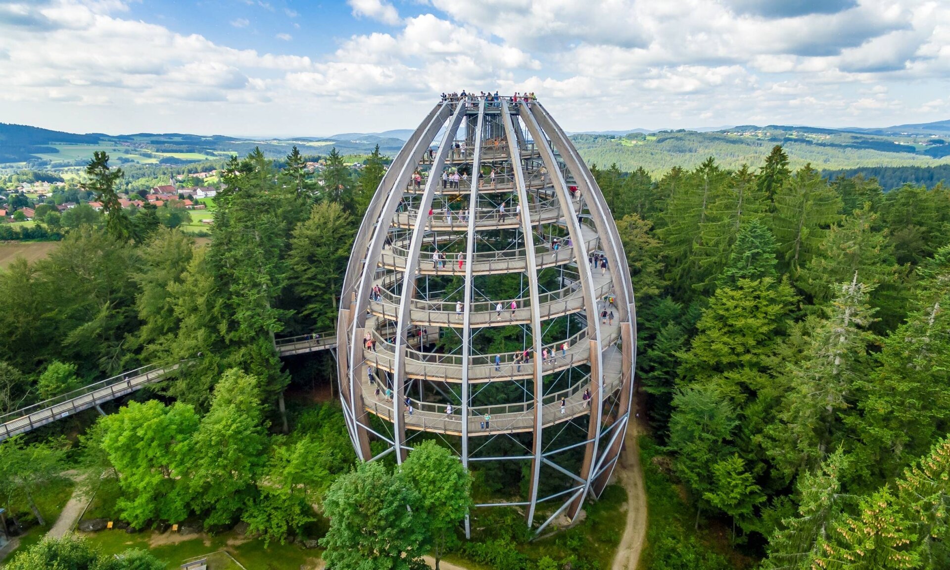 Die schönsten Sehenswürdigkeiten