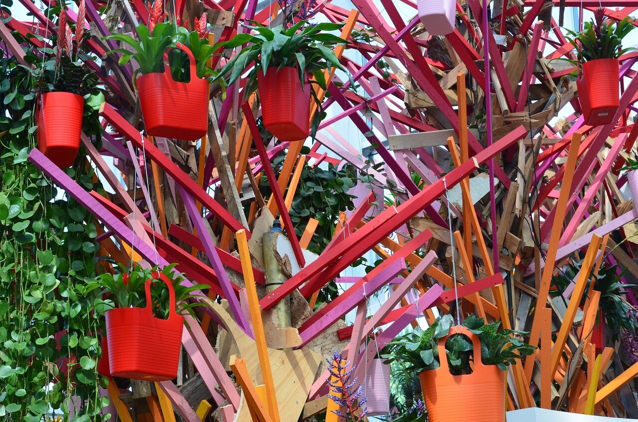 Die beliebtesten Städte