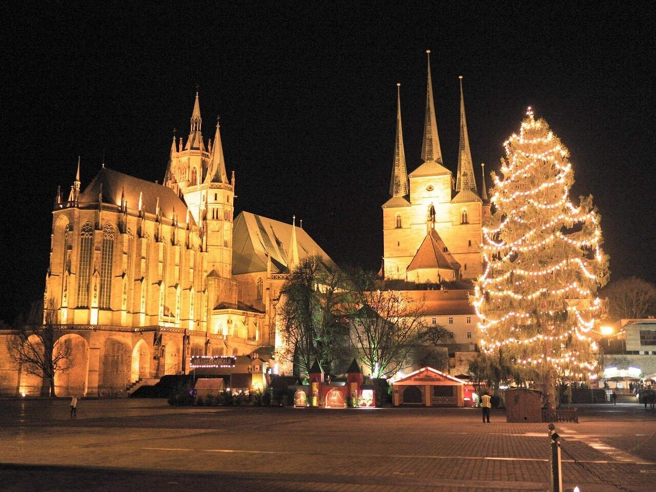 Die beliebtesten Städte