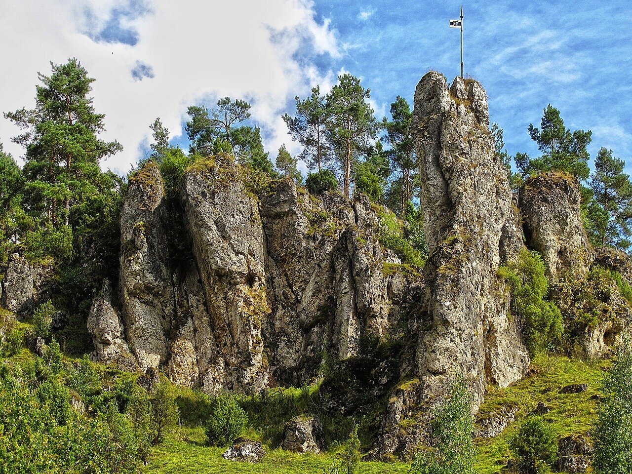 Urlaubsorte & Reiseziele