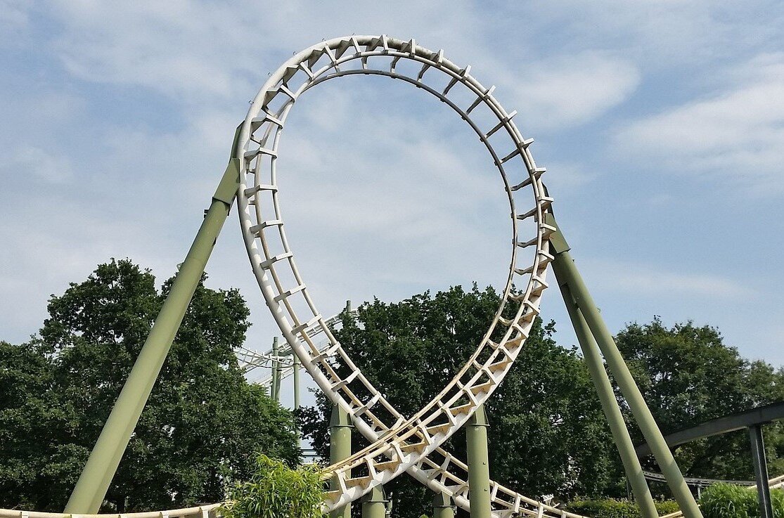 Die schönsten Sehenswürdigkeiten