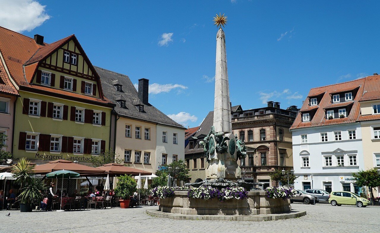 Die beliebtesten Städte