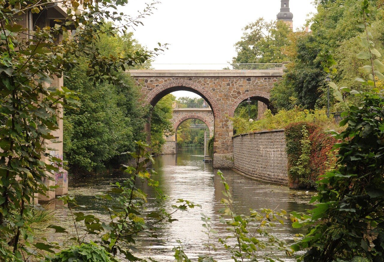 Die beliebtesten Städte