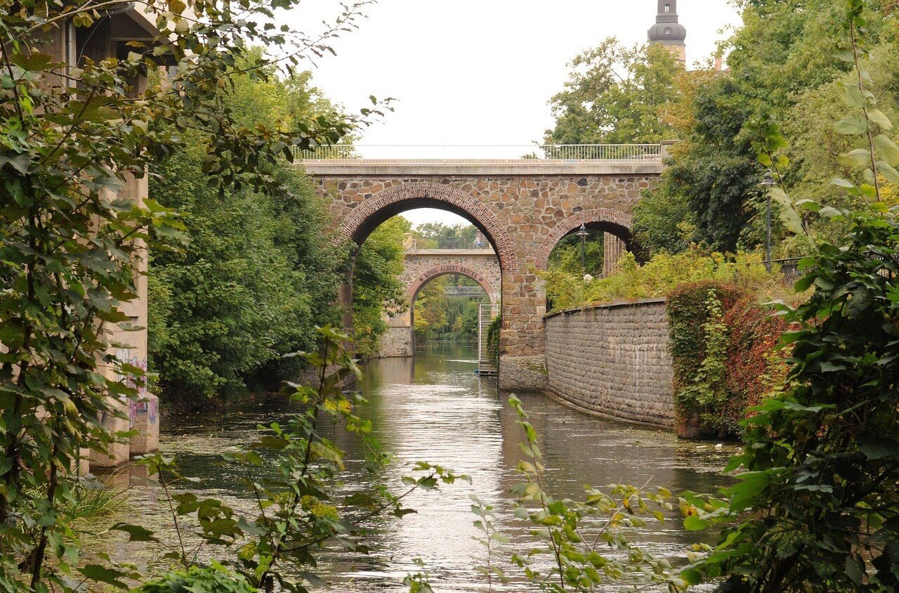 Die beliebtesten Städte