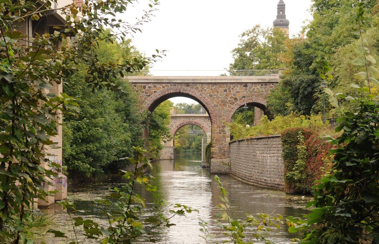 Die beliebtesten Städte