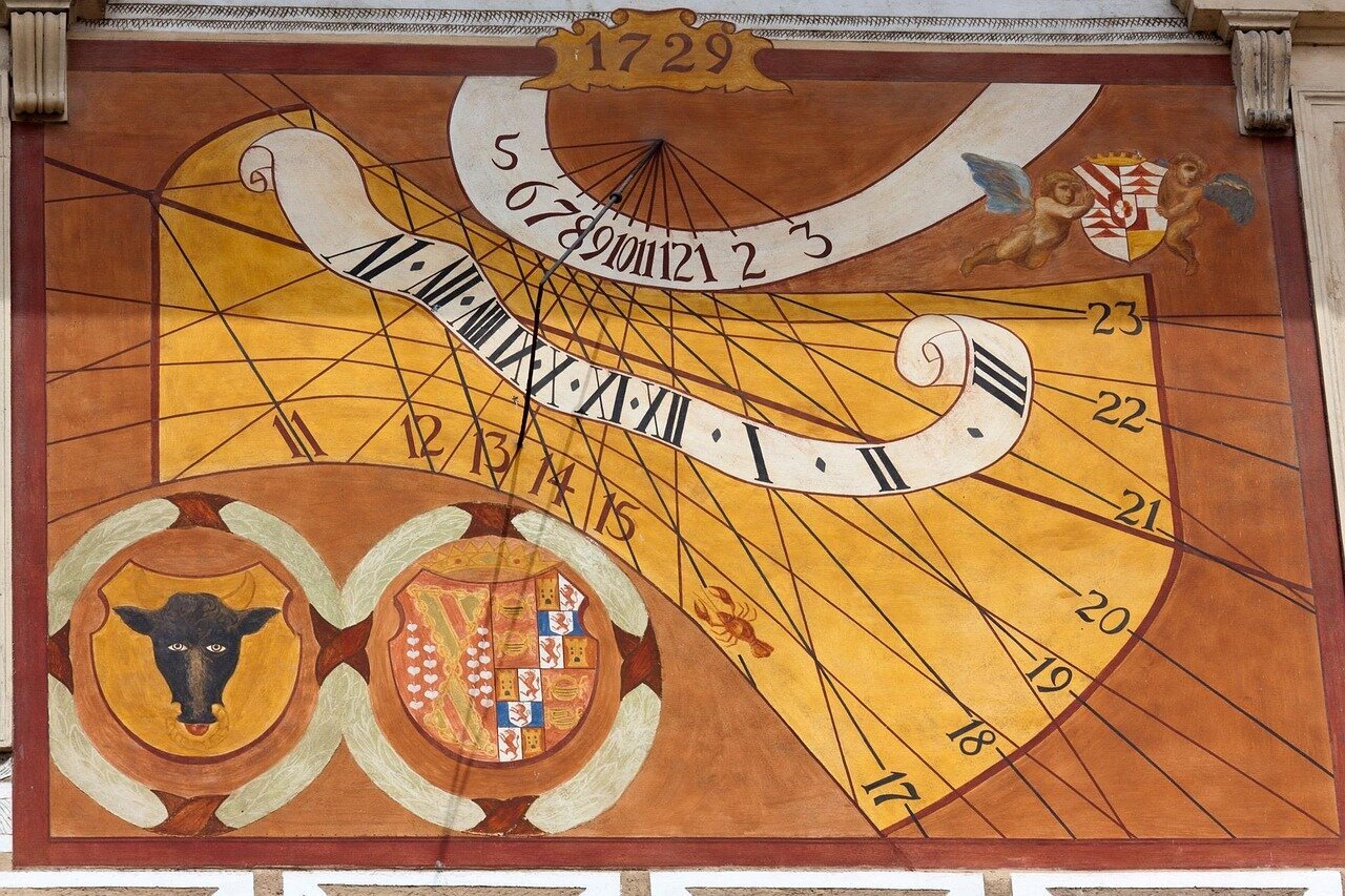 Die beliebtesten Städte