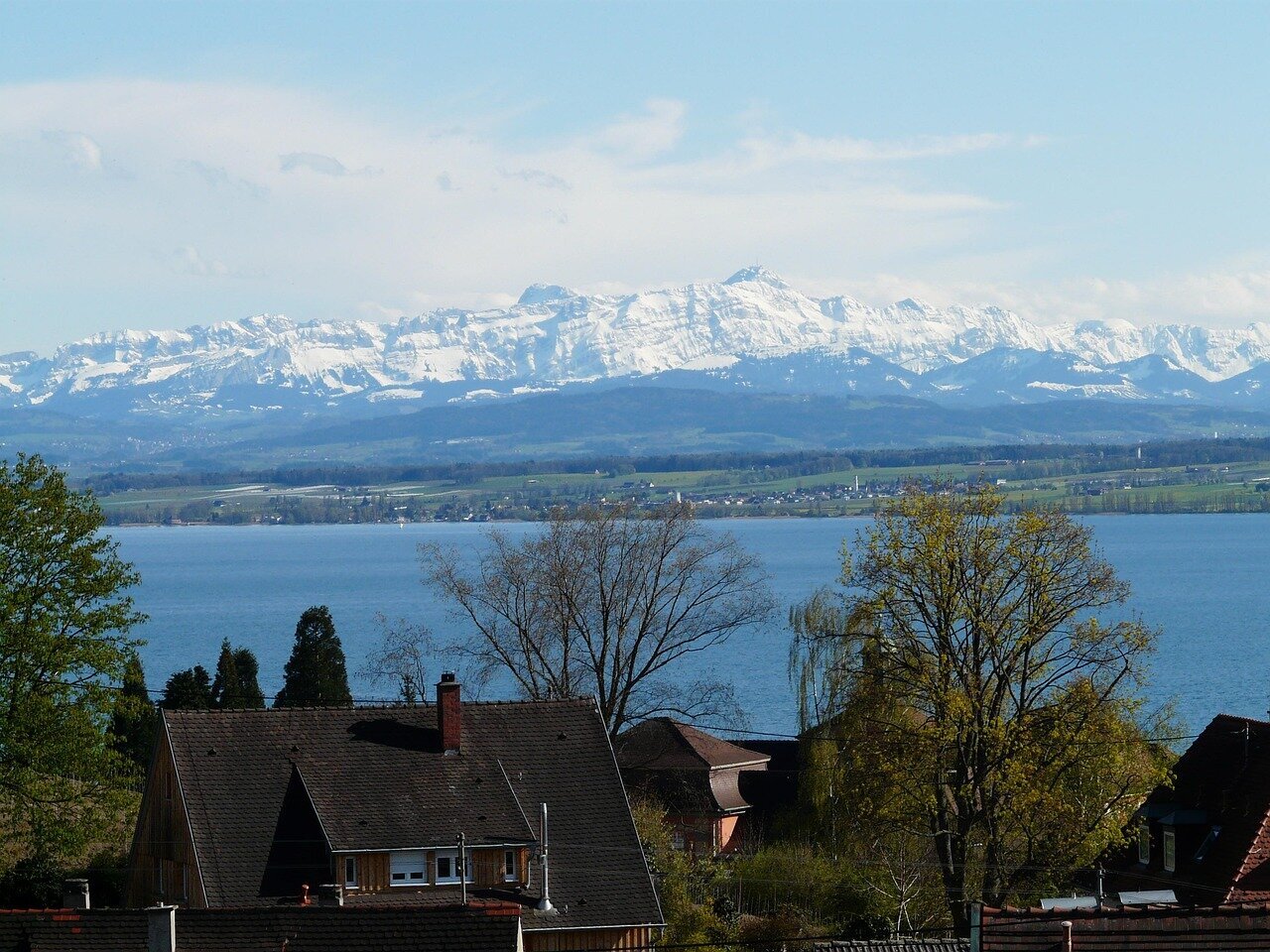 Die beliebtesten Städte