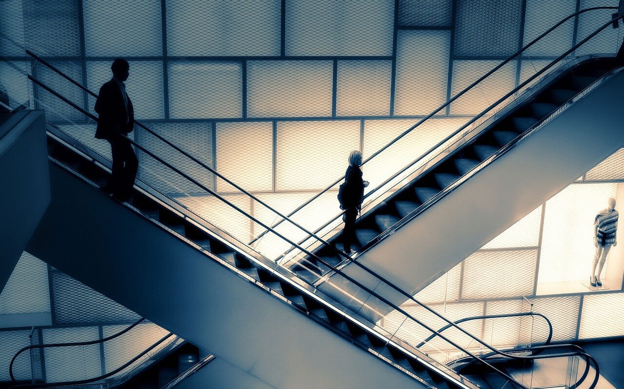 Urlaubsorte & Reiseziele