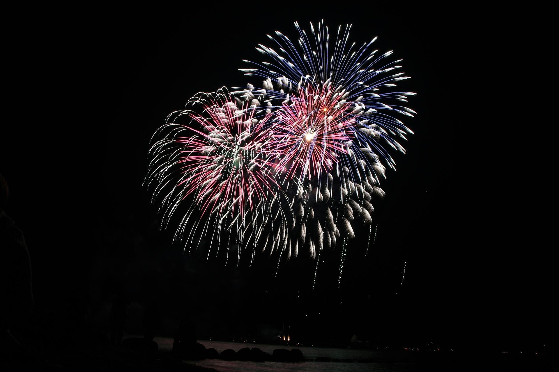 Die schönsten Sehenswürdigkeiten