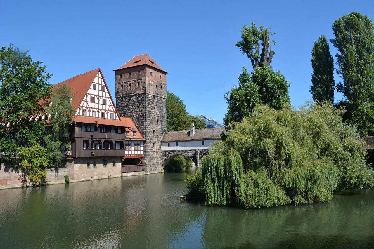 Die beliebtesten Städte