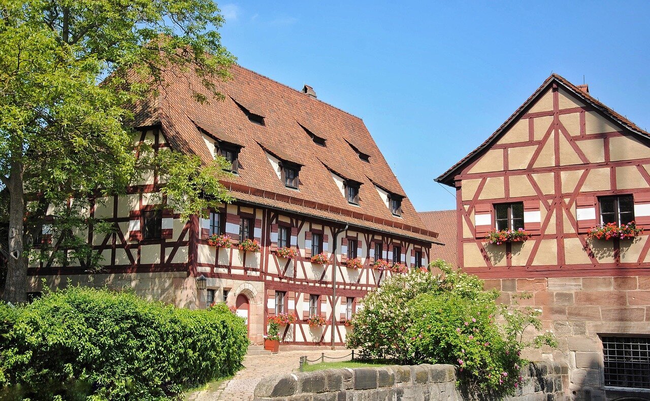 Die beliebtesten Städte