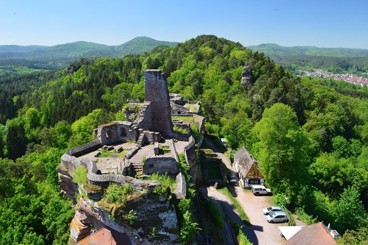 Urlaubsorte & Reiseziele