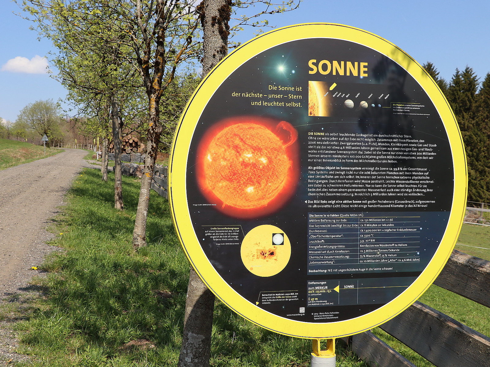 Die schönsten Sehenswürdigkeiten