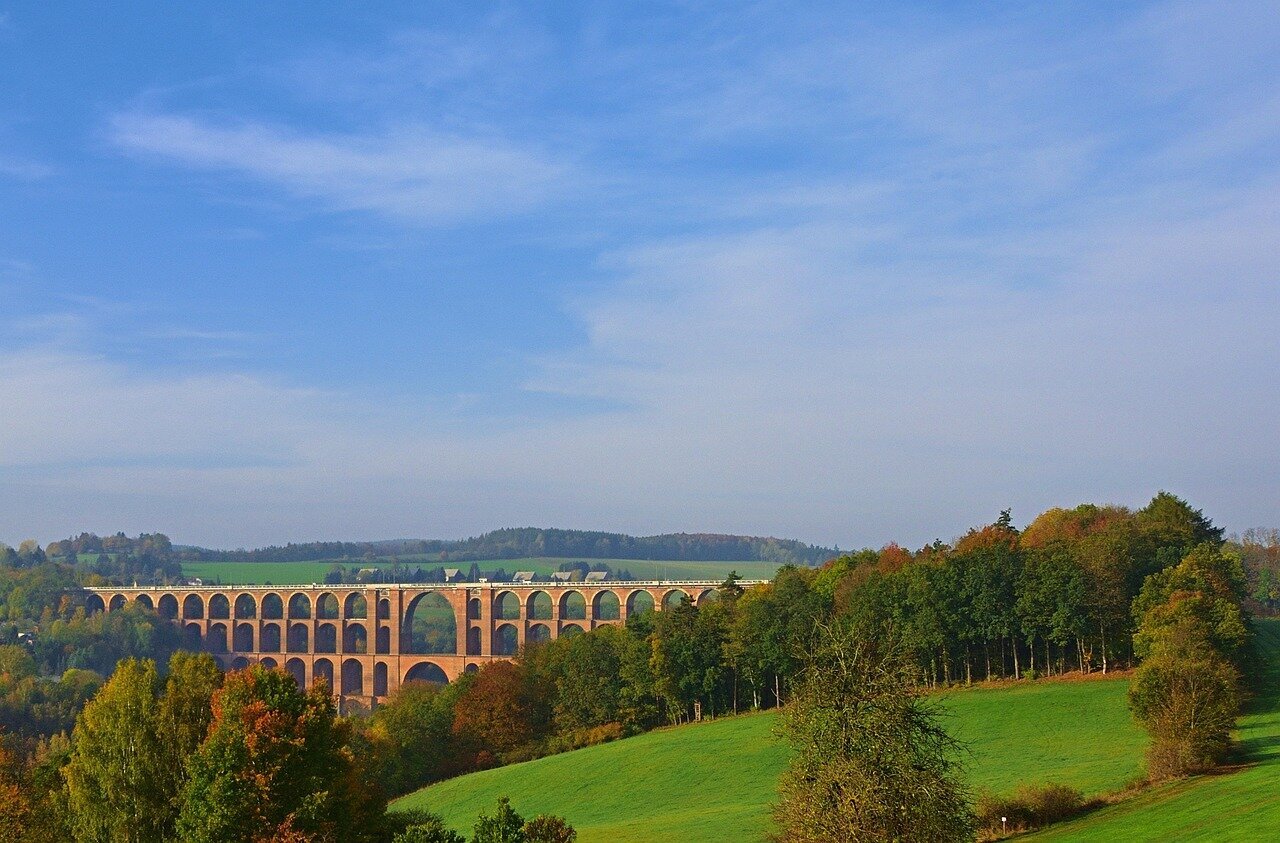 Urlaubsorte & Reiseziele