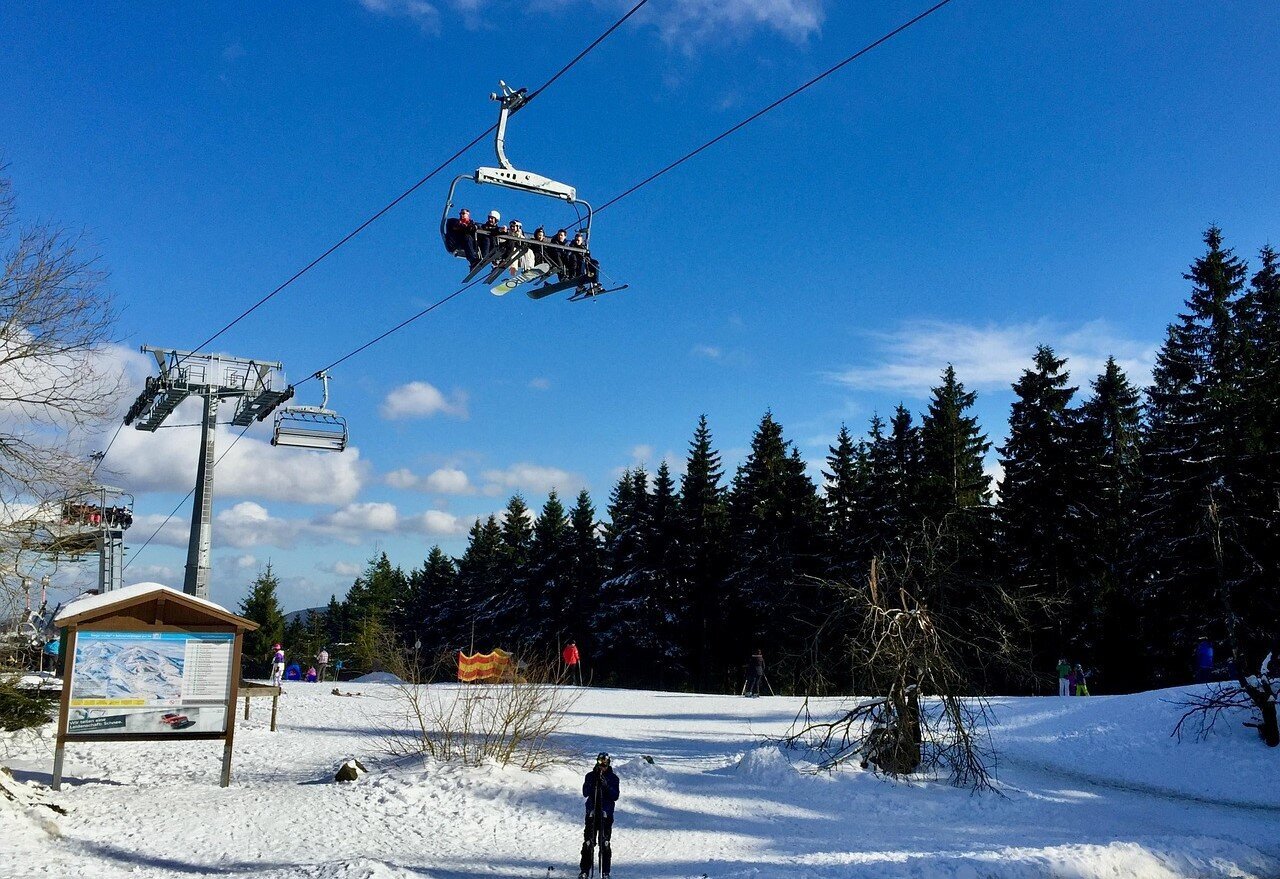 Die schönsten Sehenswürdigkeiten