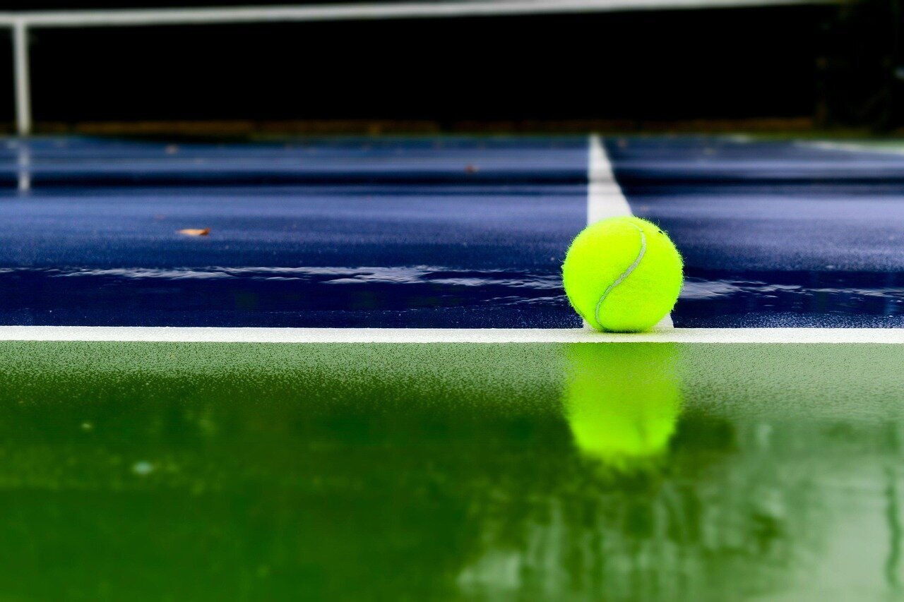 Die beliebtesten Städte