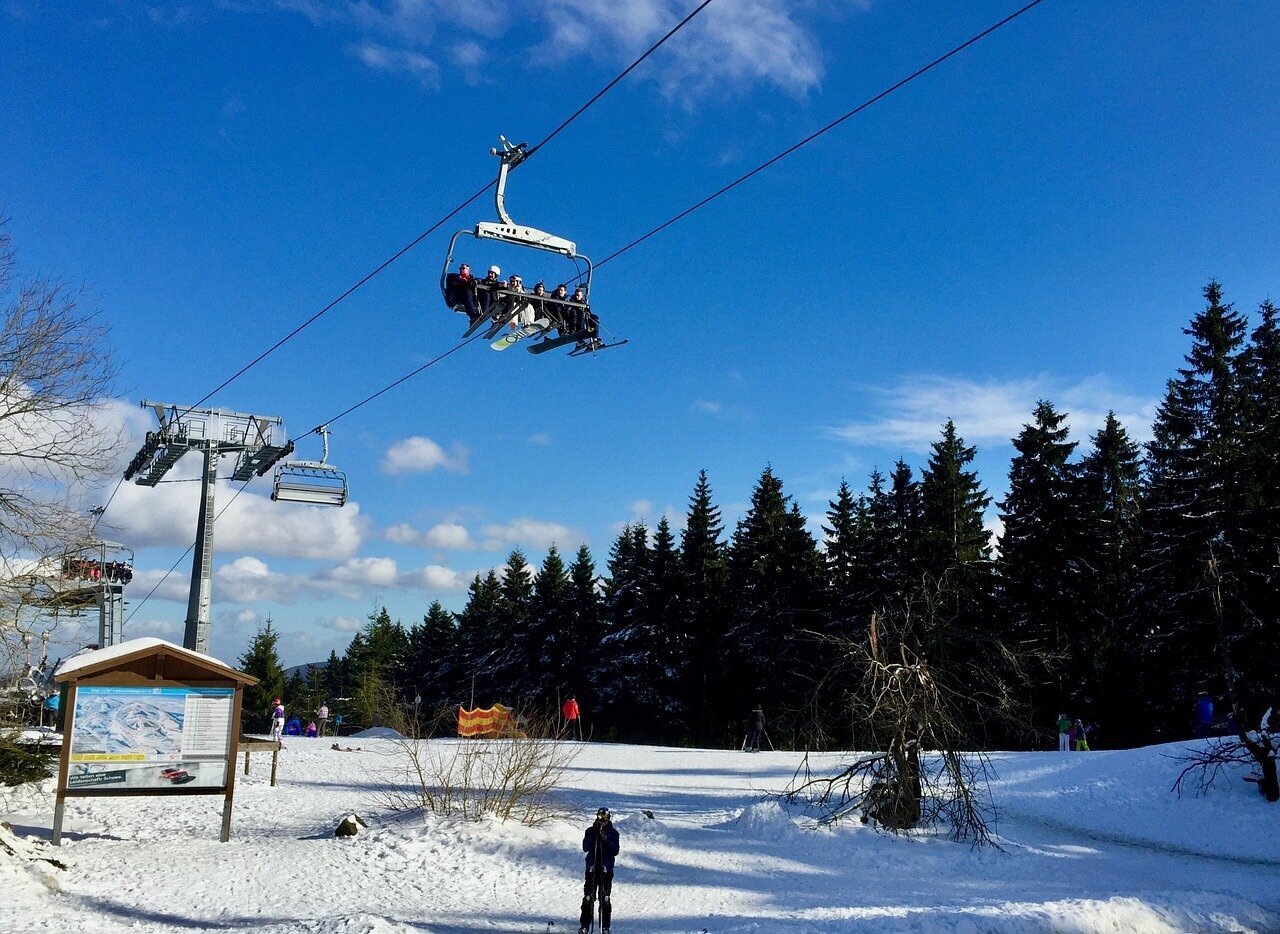 Die beliebtesten Städte