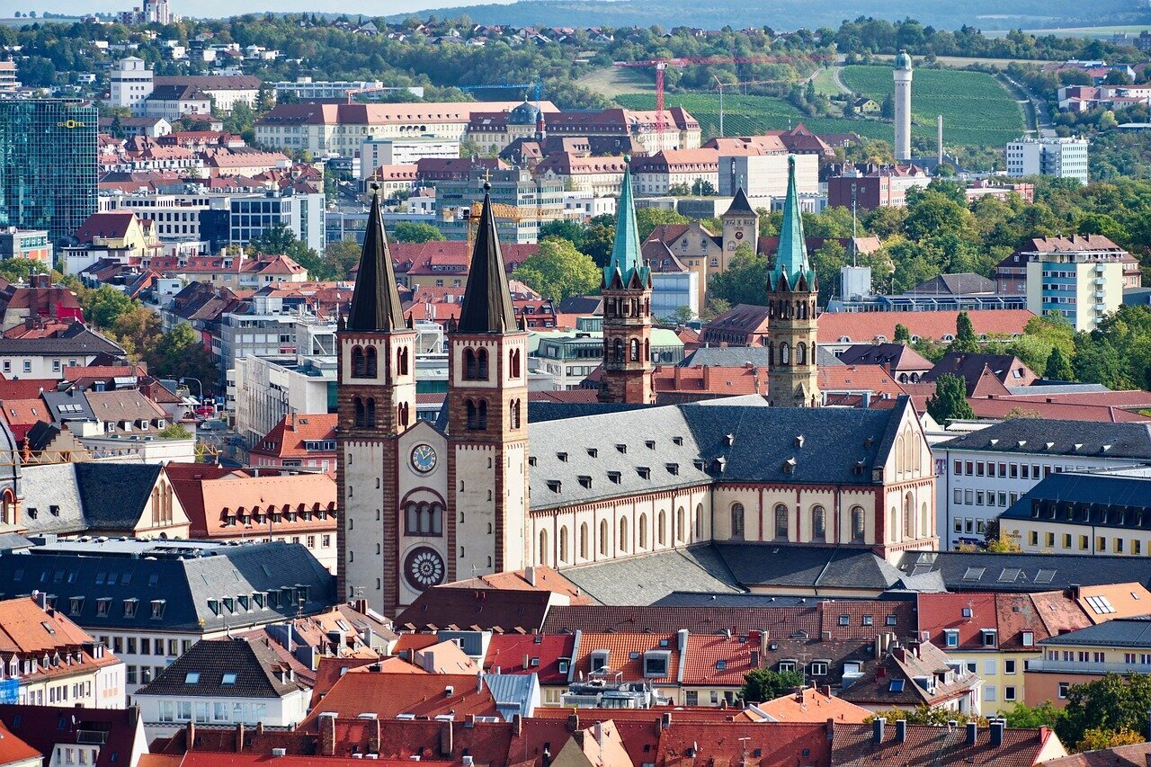 Die beliebtesten Städte